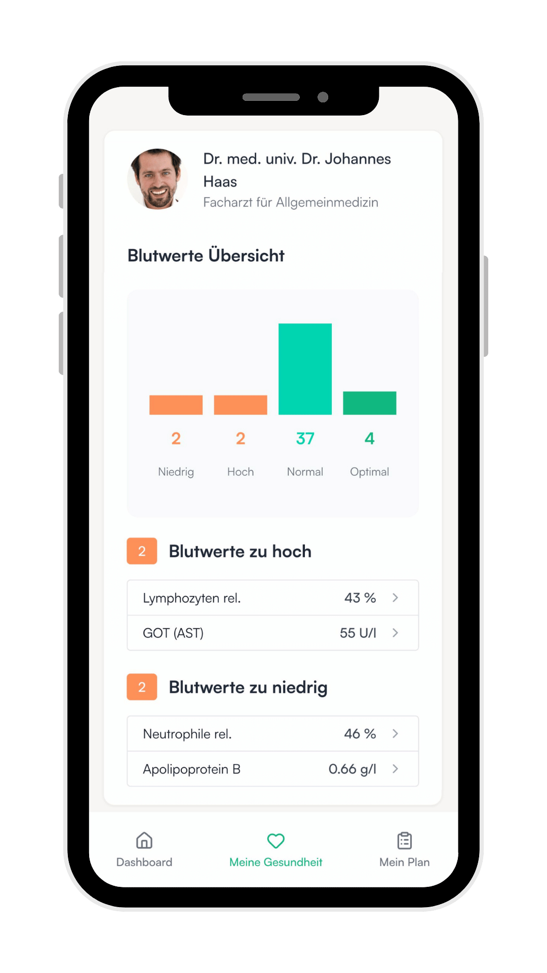 Smartphone Blood Analysis Interface